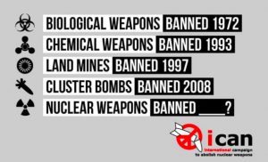 Can we abolish all nuclear weapons?