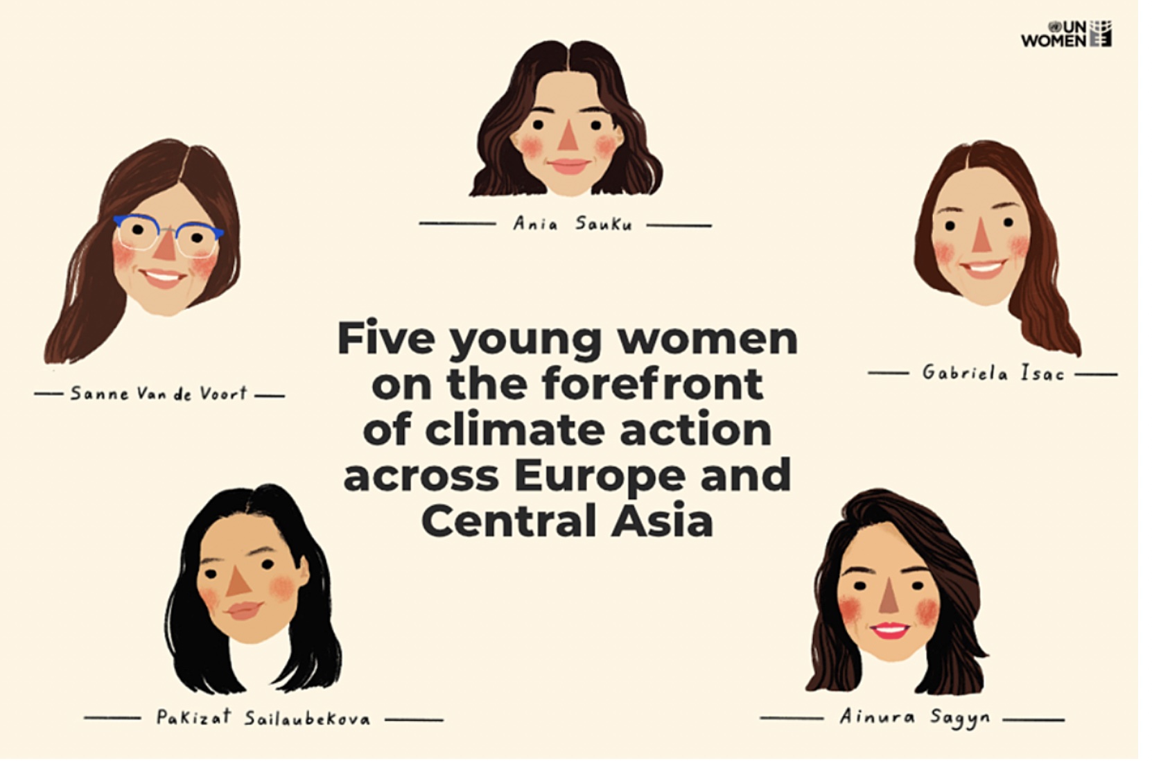 UN Women : Five young women on the forefront of climate action across Europe and Central Asia