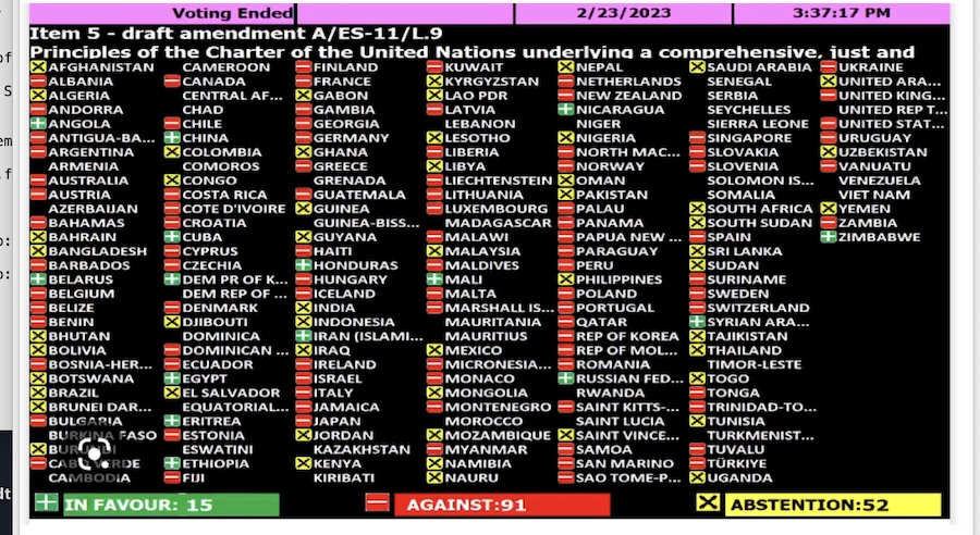 United Nation General Assembly divides over Ukraine resolution and Belarus amendment